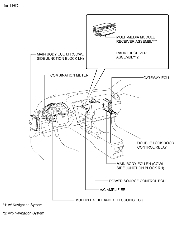 A0162U9E01