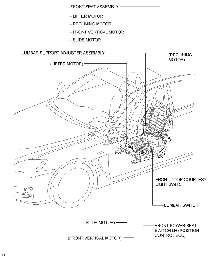 A0162UNE02