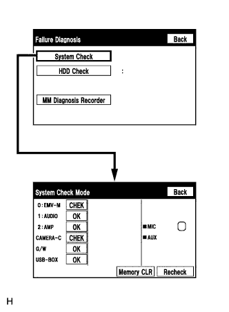 A0162UR