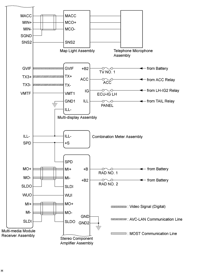 A0162YRE01