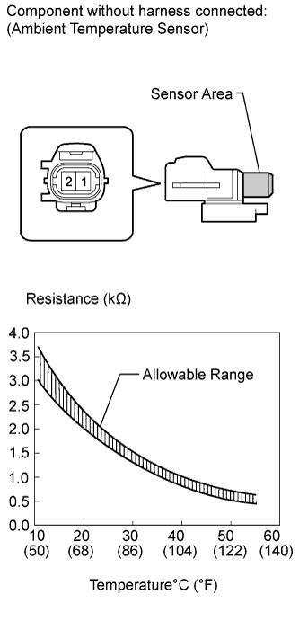 A0162YVE02