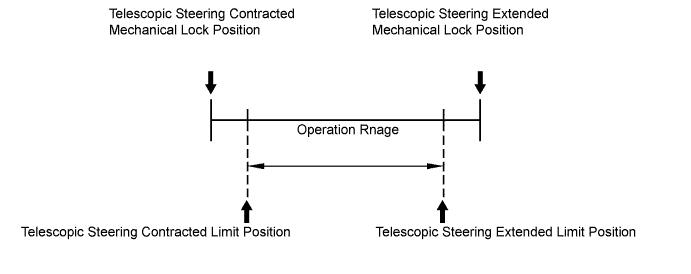 A01637XE02