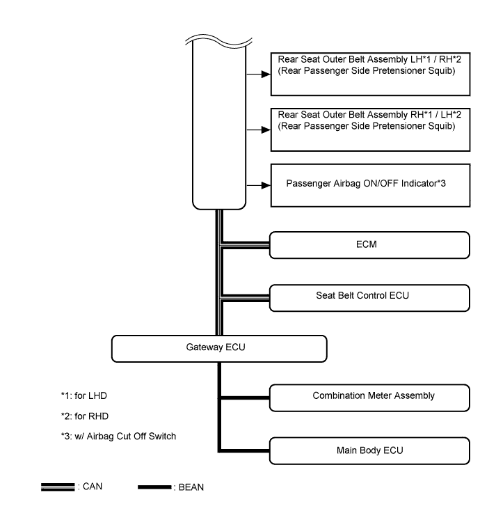 A0163BME02