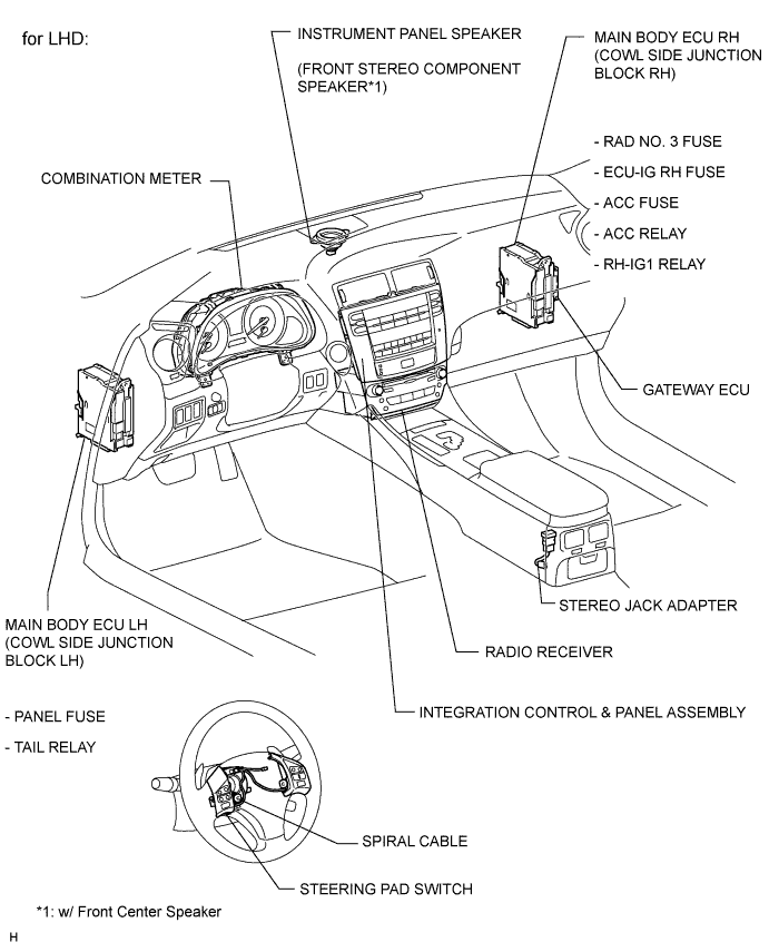 A0163CNE05