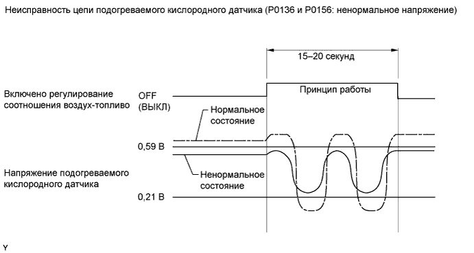 A015YHNE06