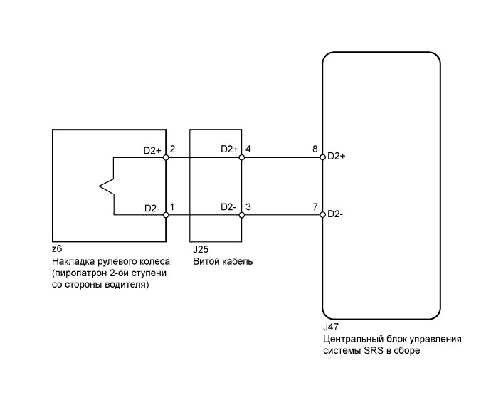 A015YI5E25