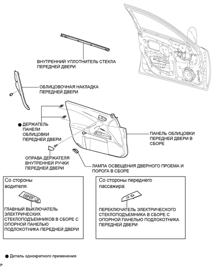 A015YI9E01