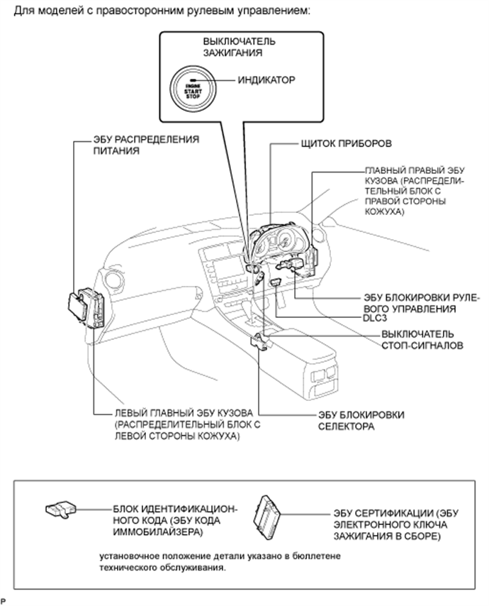 A015YJ7E04