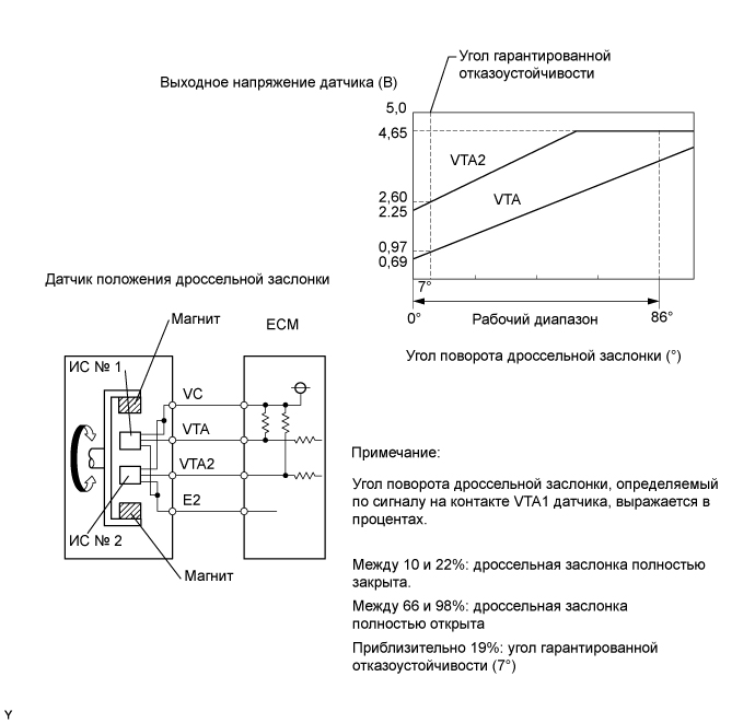 A015YJZE04