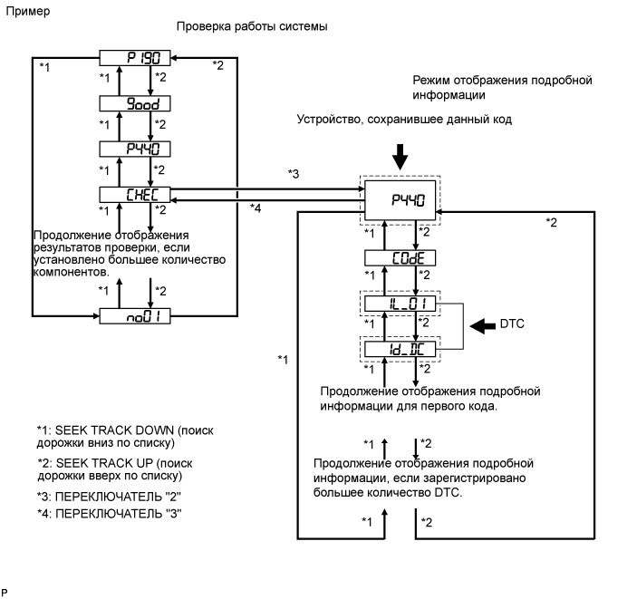 A015YMGE12