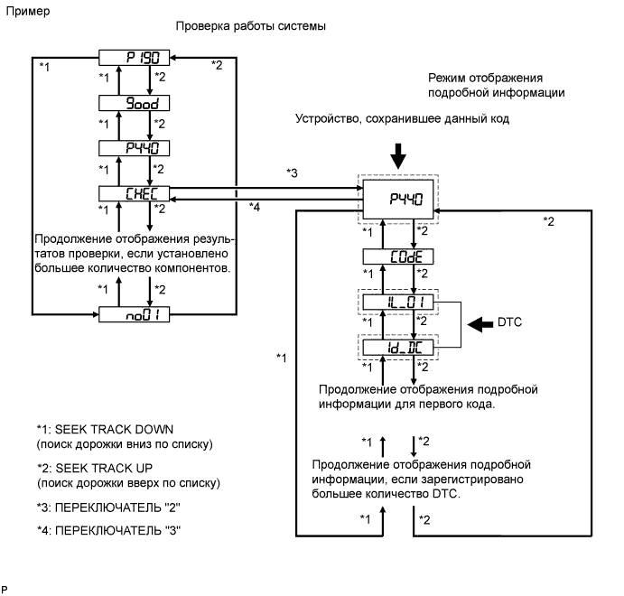 A015YMGE13