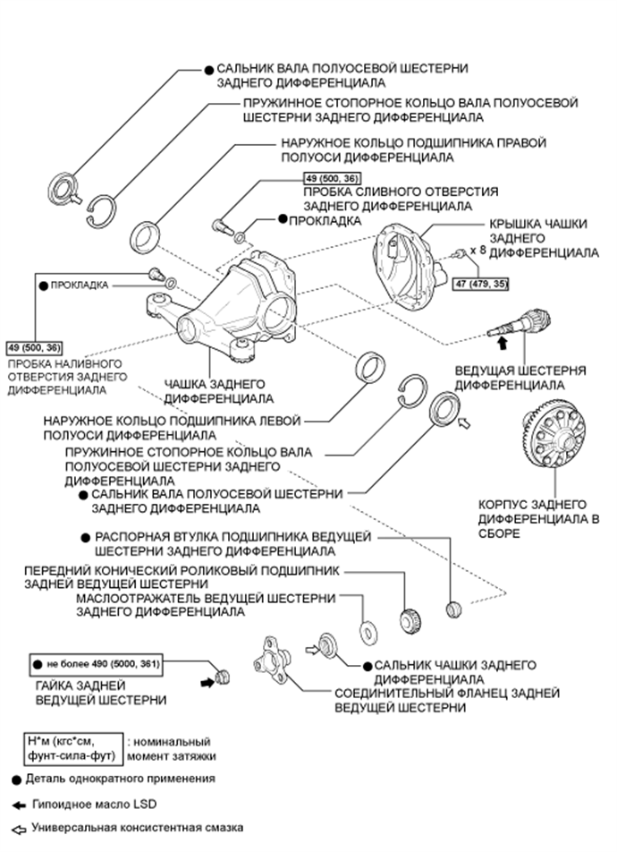 A015YO5E01