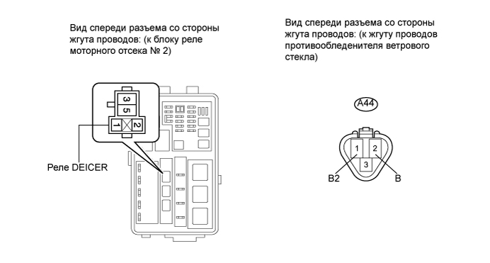 A015YPDE01