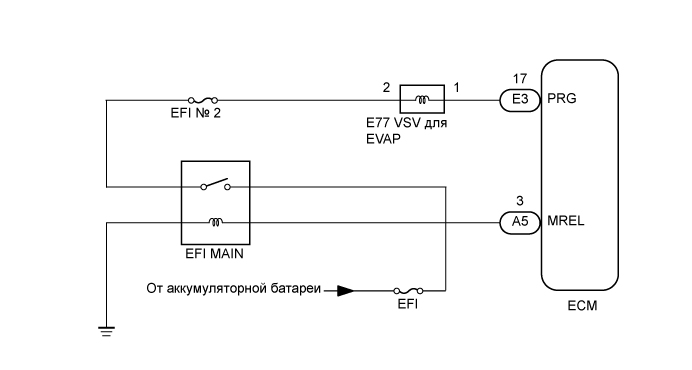 A015YPFE05