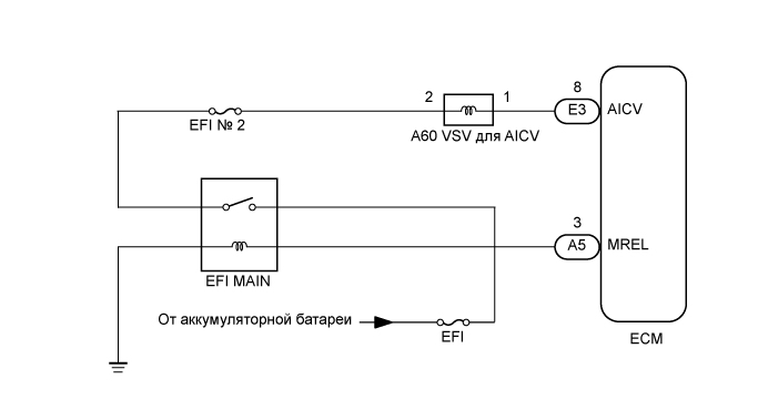 A015YPFE06