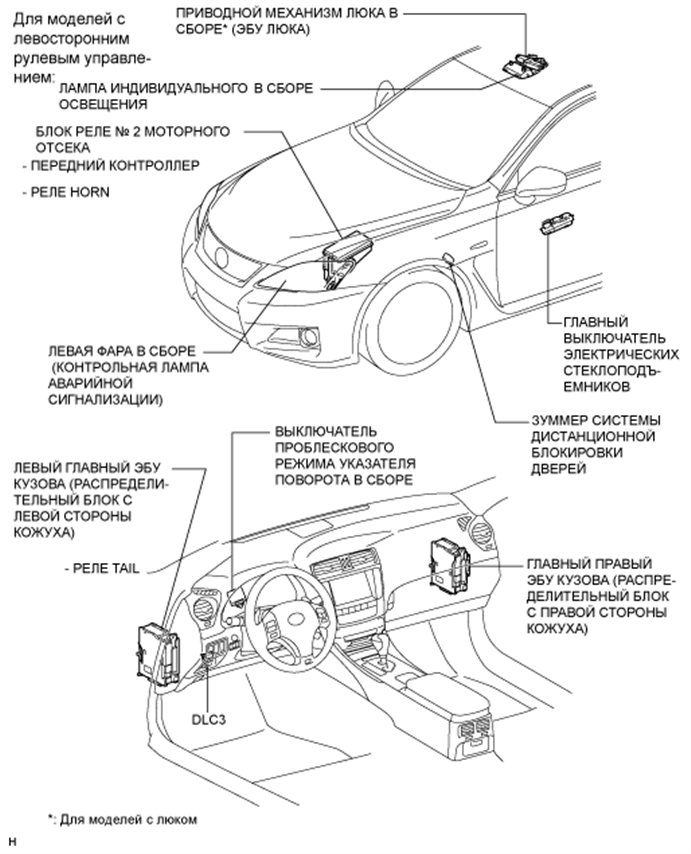 A015YPXE01