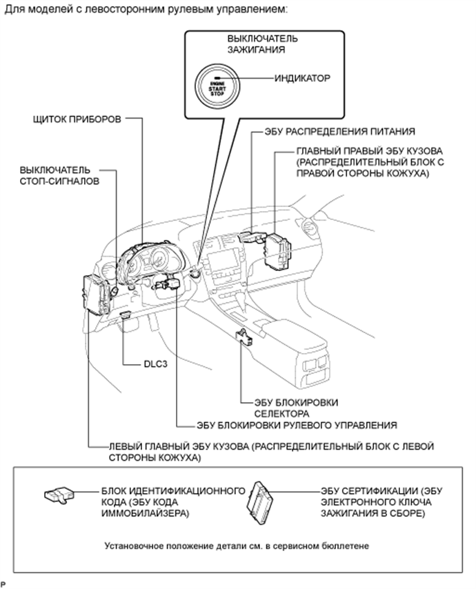 A015YQ8E02