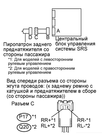 A015YR7E05