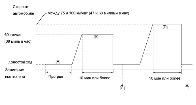 A015YSQE01