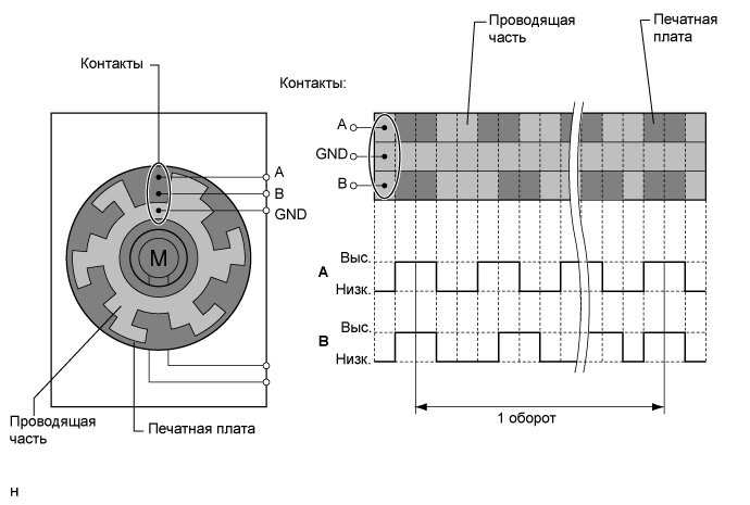 A015YTJE03