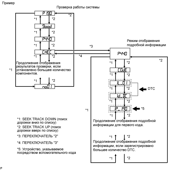 A015YUYE18