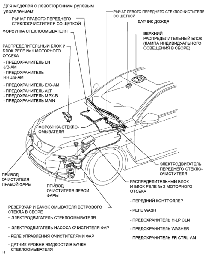 A015YV1E01