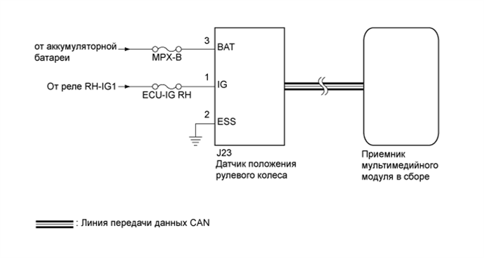 A015YV9E40