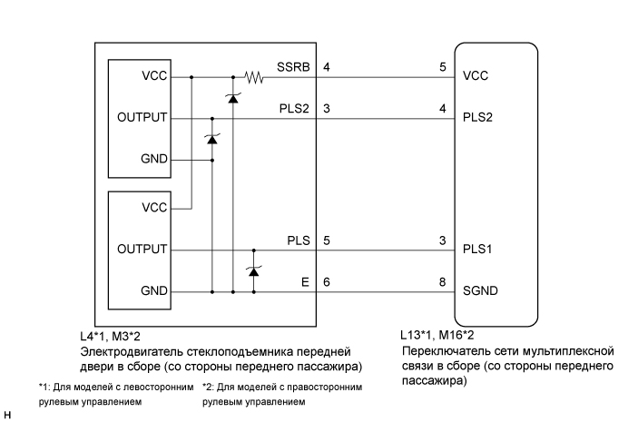 A015YWZE07