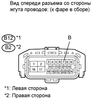 A015YZEE32