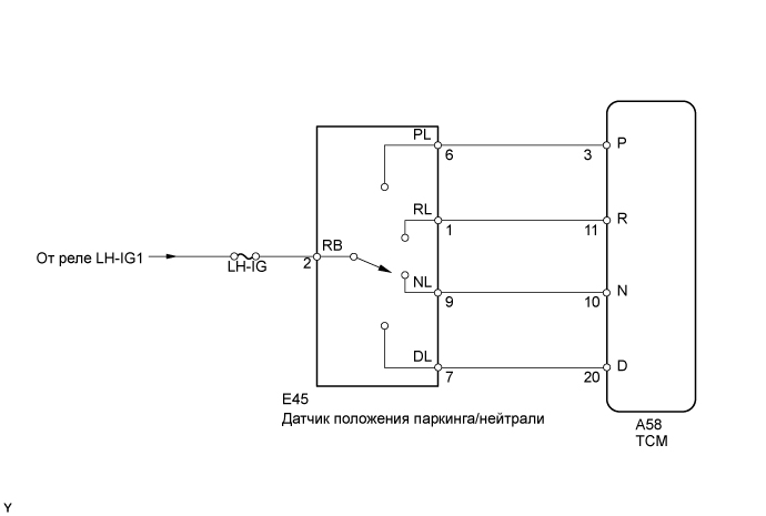 A015YZNE05