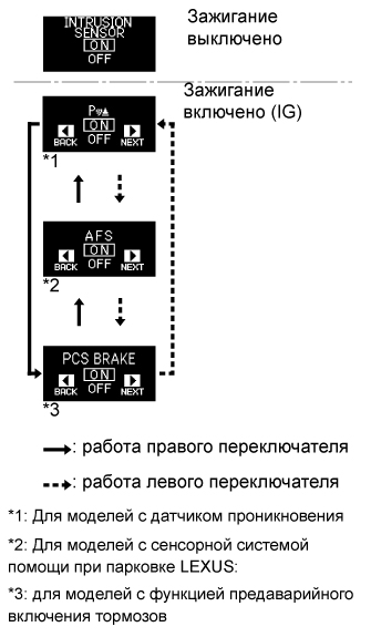 A015YZTE01