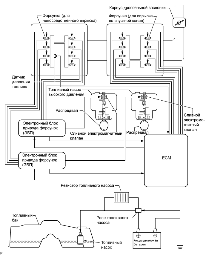 A015Z07E01