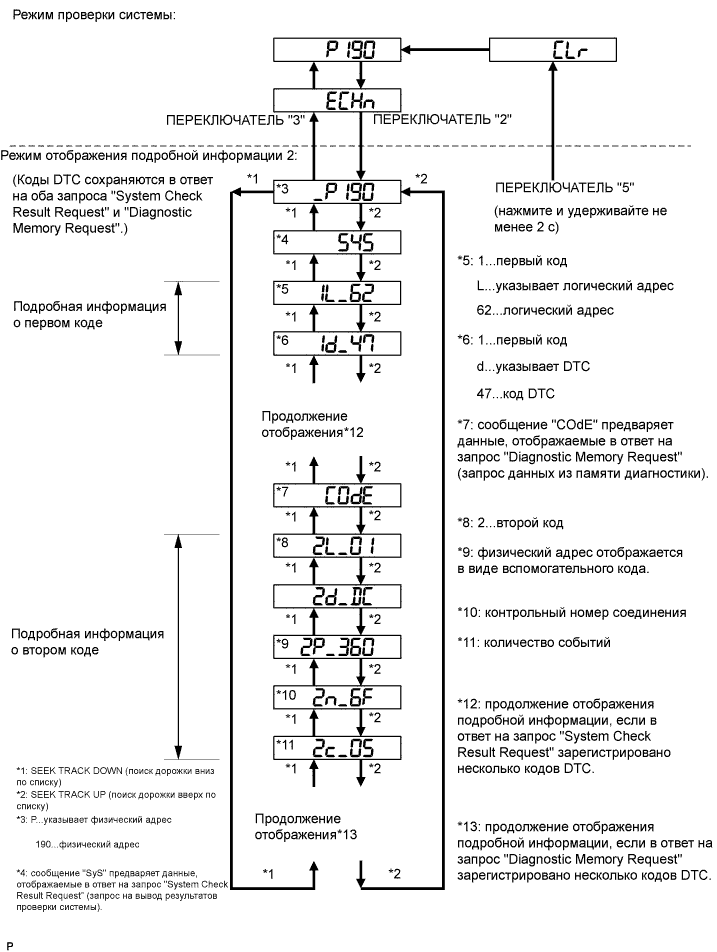 A015Z2CE24