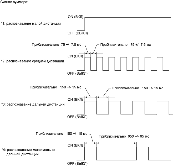 A015Z2SE19