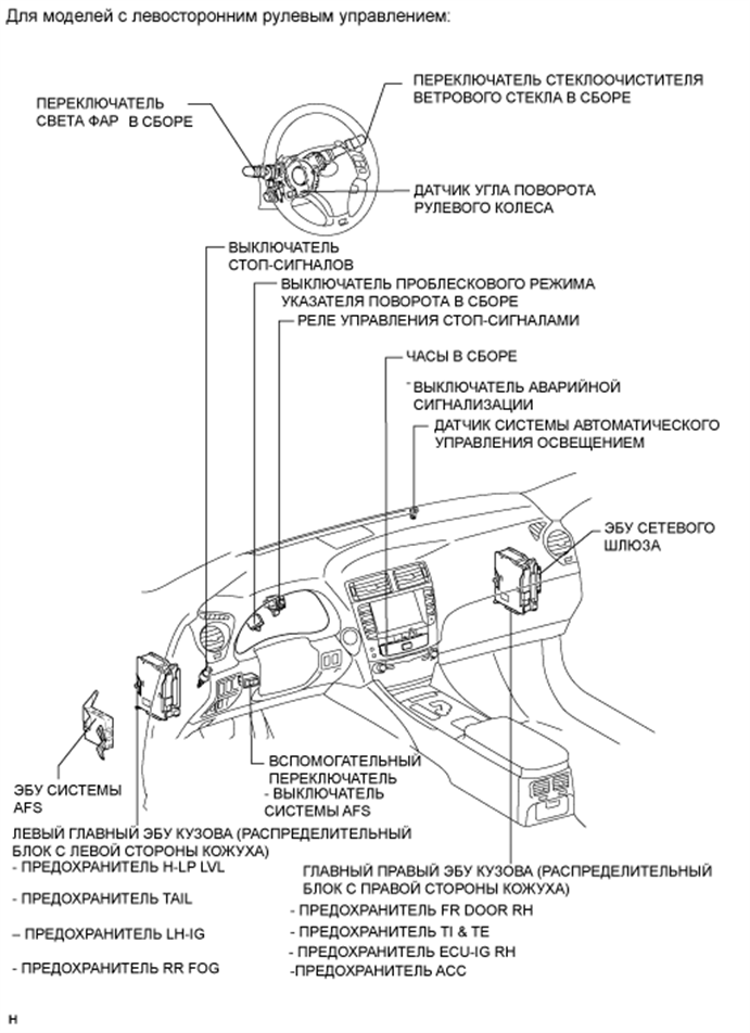 A015Z3DE01