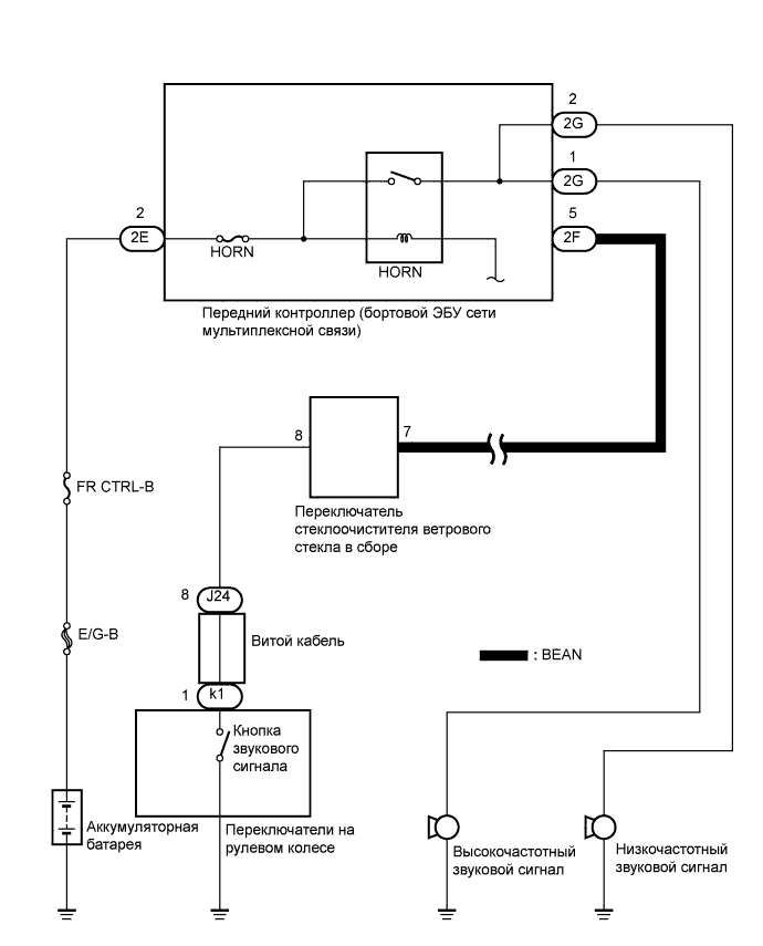 A015Z4KE01