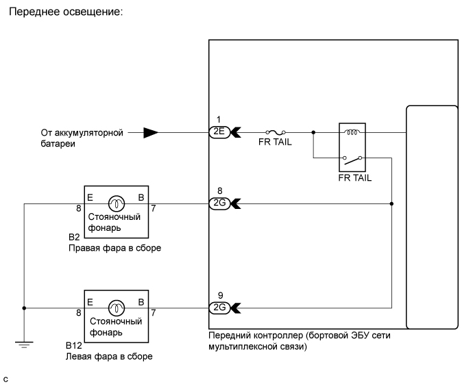 A015Z4PE03