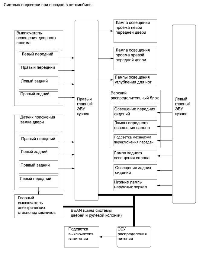 A015Z5TE01