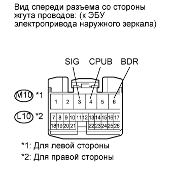 A015Z62E05