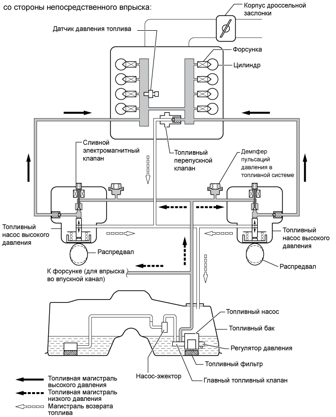 A015Z66E01