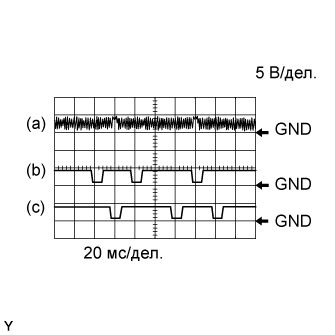 A015Z7OE01