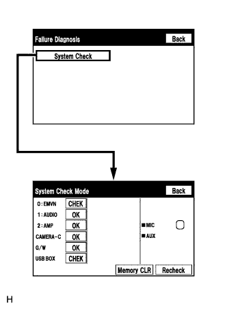 A015Z80