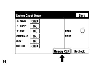 A015ZB7