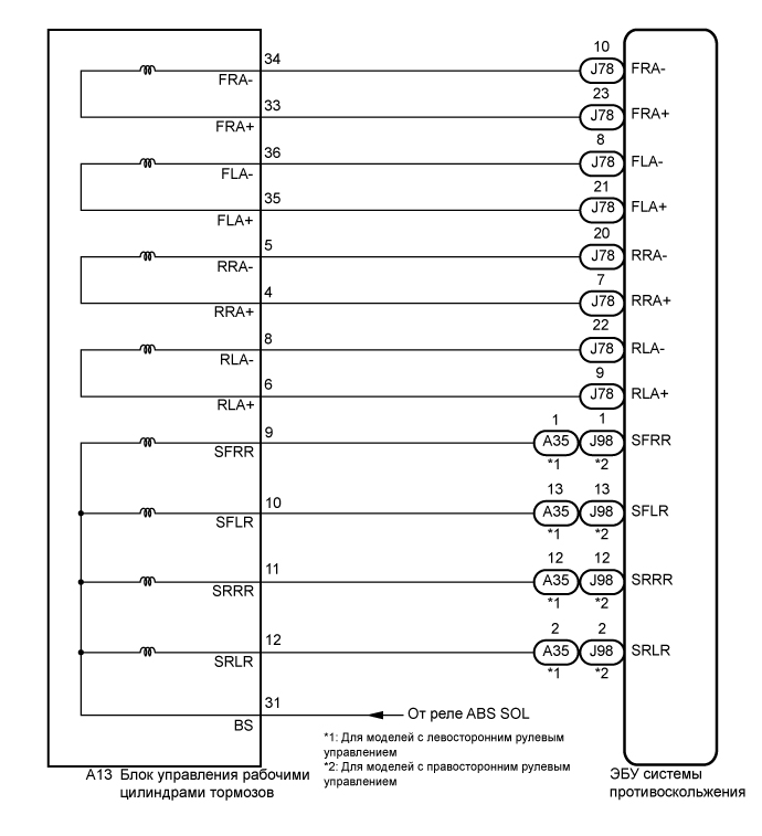 A015ZBVE01