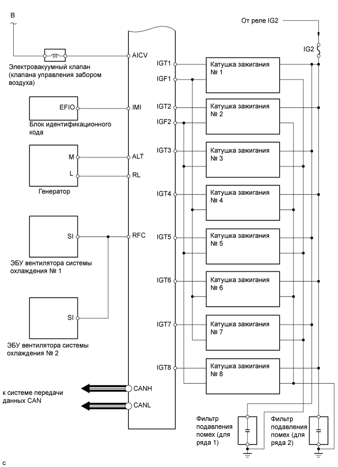 A015ZCDE03