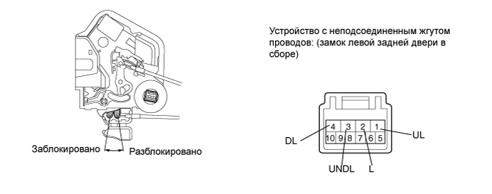 A015ZCOE05