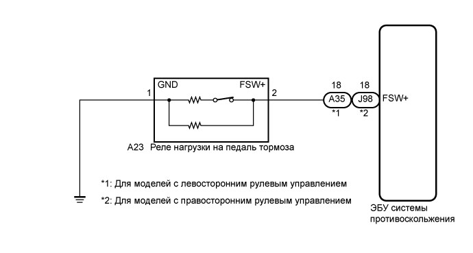 A015ZCVE01