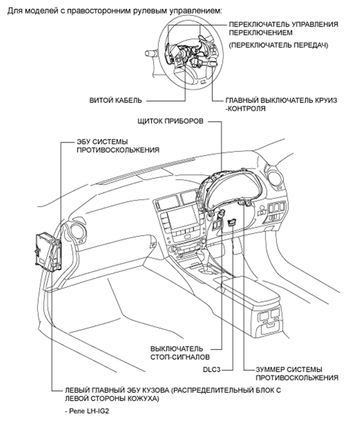 A015ZDHE01