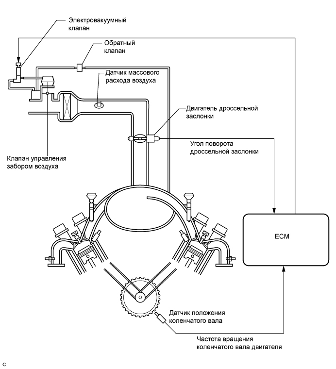 A015ZDJE01