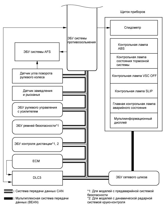 A015ZDPE02